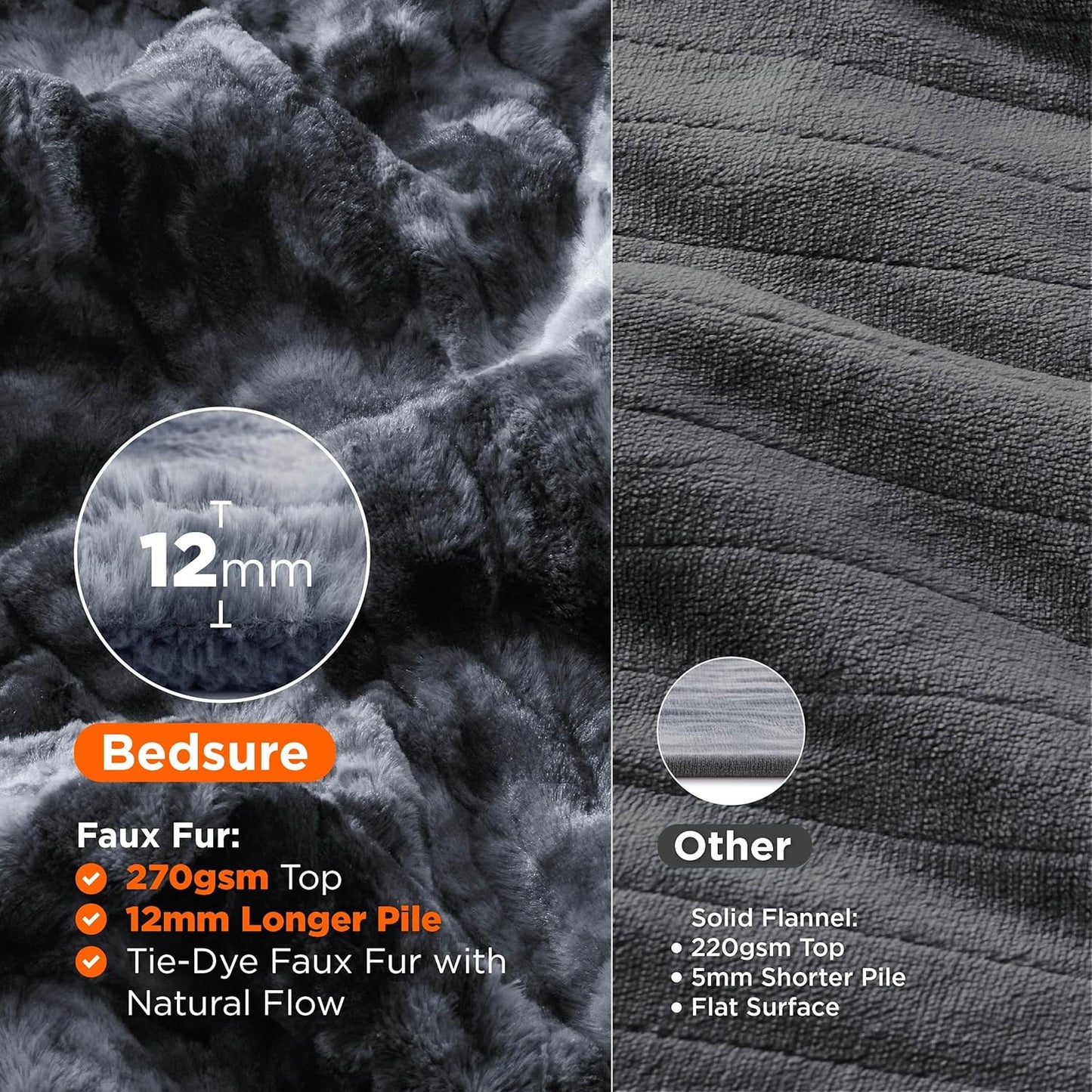 Bedsure Faux Fur Heated Blanket Throw Blanket, Fast Heating Electric Blanket with 6 Heating Levels & 4 Time Settings, Cozy Gifts for Women Men (50x60 inches, Black)