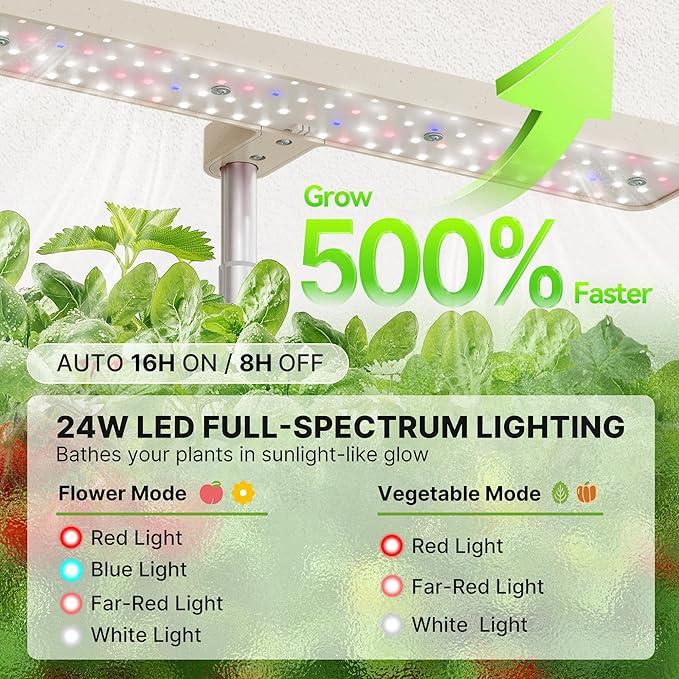 SUNCOZE Hydroponics Growing System Kit 12 Pods, 24W LED Grow Light Indoor Garden, 4L Water Tank with Quiet Pump, Adjustable Height Herb Garden Planter Indoor Kit, Gardening Gifts, Beige