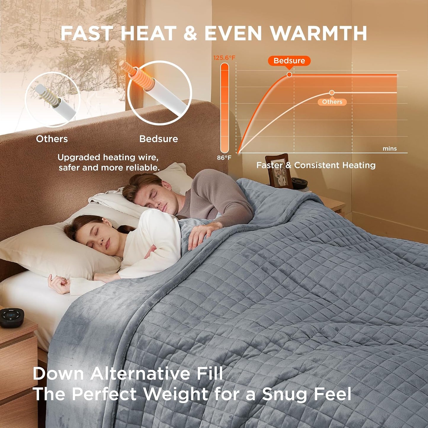 Bedsure Electric Blanket King Size - Dual Control Heated Weighted Blanket King with 10 Heat Settings, Fast Heating with 10 Time Settings (100x90 inches, Formal Gray)