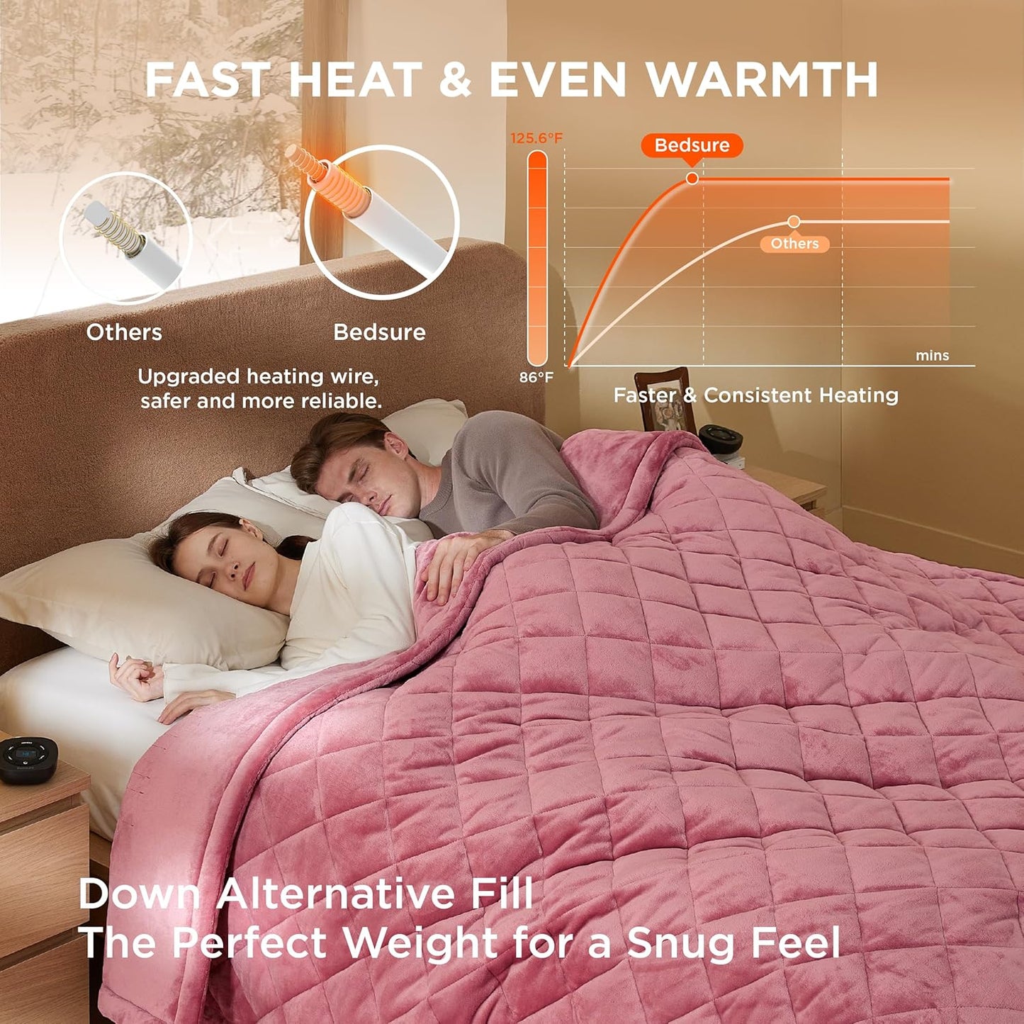 Bedsure Electric Blanket King Size - Dual Control Heated Weighted Blanket King with 10 Heat Settings, Fast Heating with 10 Time Settings (100x90 inches, Dusty Rose)