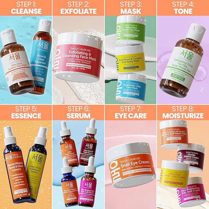 SeoulCeuticals Large 2oz Korean 20% Vitamin C Hyaluronic Acid Serum + CE Ferulic Acid - Potent Anti Aging, Anti Wrinkle K Beauty