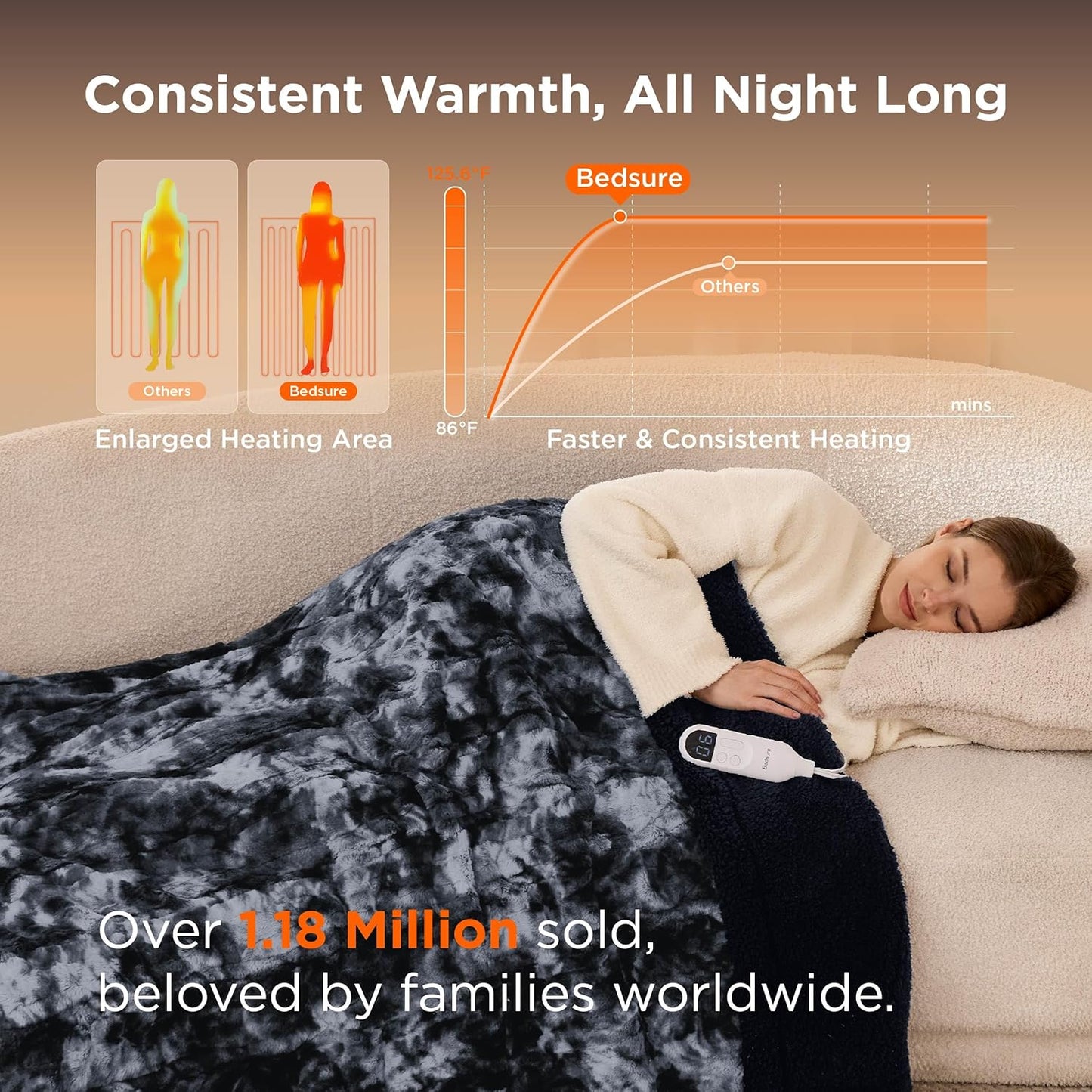 Bedsure Faux Fur Heated Blanket Throw Blanket, Fast Heating Electric Blanket with 6 Heating Levels & 4 Time Settings, Cozy Gifts for Women Men (50x60 inches, Black)