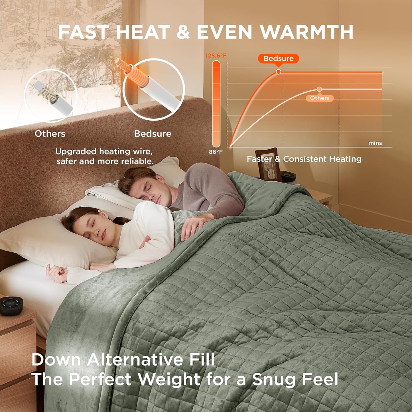 Bedsure Electric Blanket Queen Size - Dual Control Heated Weighted Blanket Queen with 10 Heat Settings, Fast Heating with 10 Time Settings (84x90 inches, Olive Green)