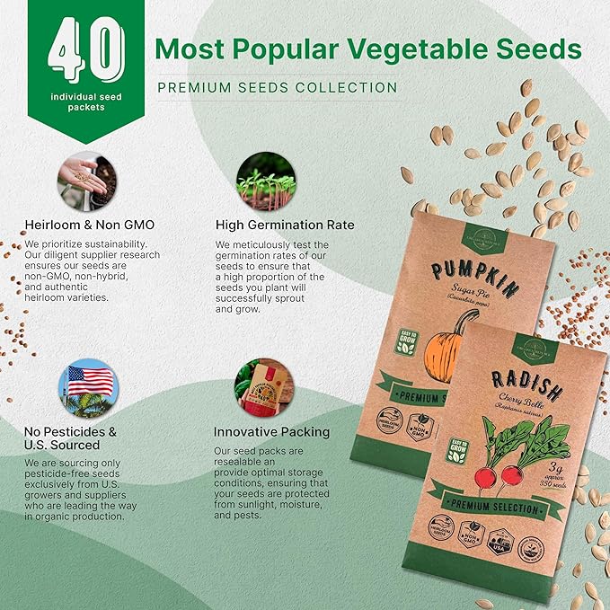 Organo Republic 40 Vegetable Seeds Variety Pack - 26000 Non GMO Heirloom Seeds for Planting Vegetables & Fruits in Bulk Individual Seed Packets, Home Garden Seeds for Hydroponic, Indoor & Outdoors