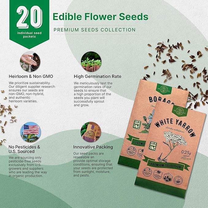 Organo Republic 20 Edible Flower Seeds Variety Pack- Indoor/Outdoor. 7000+ Non-GMO Heirloom: Borage, Bergamot, Nasturtium, Chives, Cape Daisy, Hyssop, Zinnia Seeds & More